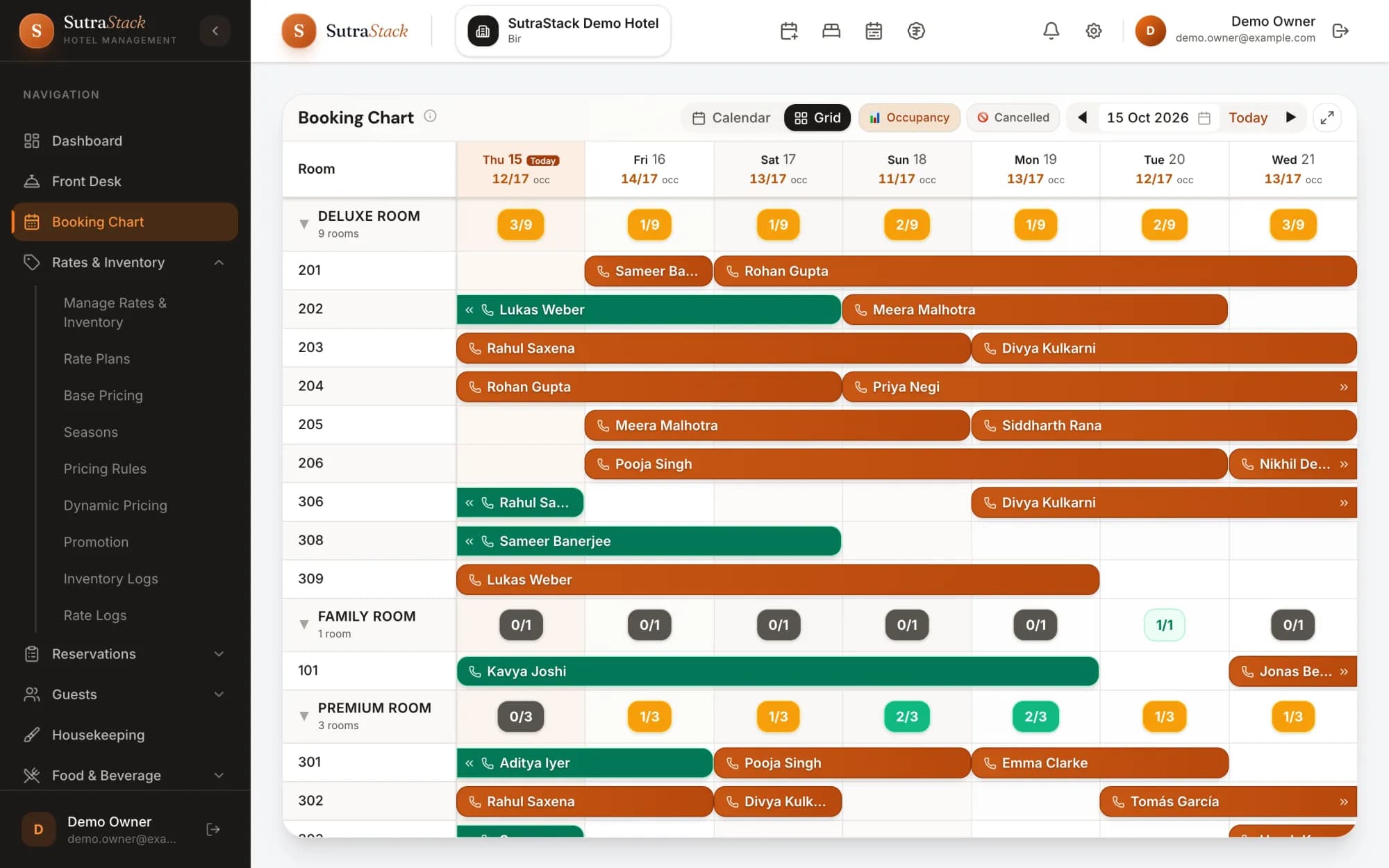 SutraStack hotel PMS, the booking chart: rooms down the side, a week across the top, and each booking a bar with the guest's name. Green bars are guests in the house, orange bars are arrivals to come.