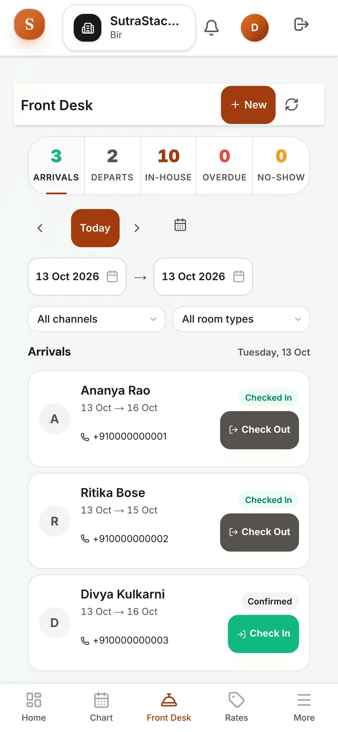 Sutra Stack on a phone: the front desk, with today’s arrivals and a check-in button for each.